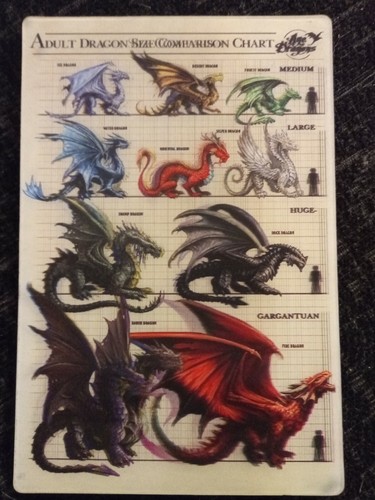 Age dragons postcard - age,