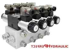 Hydraulic valve control valve