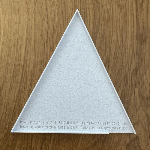 Tablet counting triangle ss - counting,
