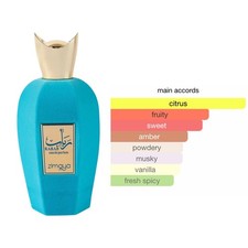 Rabab Blue By Zimaya Eau De