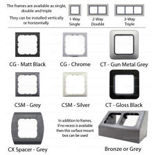 C-Line Frames Bezel Trim Surrounds f/ Motorhome Campervan Boat fits CBE sockets