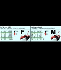 1  X TOP STAT ICE WYVERN ADULT