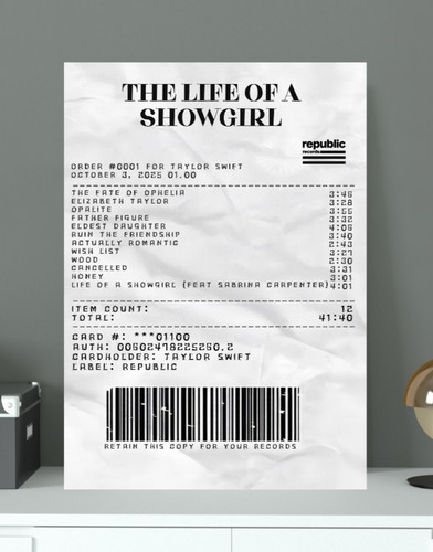 Taylor swift showgirl album - swift,