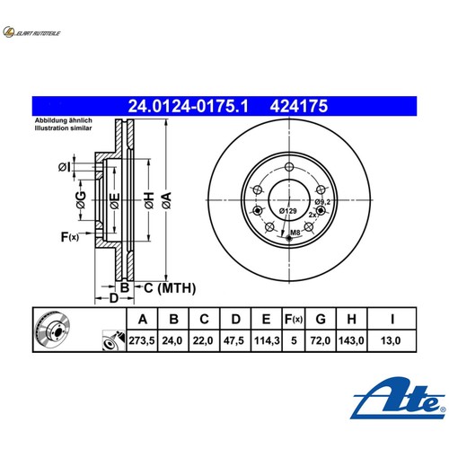Brake discs 0124 0175 - 2x,
