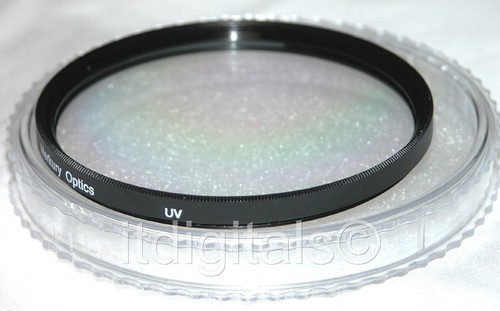 Lens safety protector - uv,