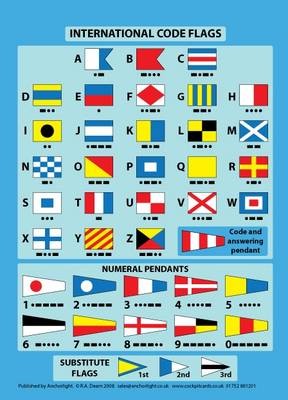 International code flags - code,