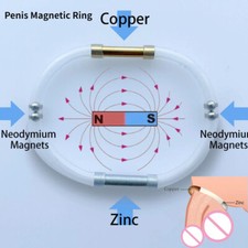 Erato Enlagerment Enlarger