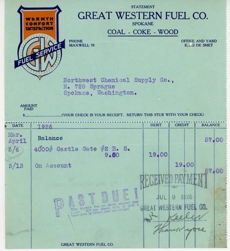 1926 great western fuel - 1926, co