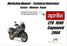 Aprilia ETV 1000 Caponord