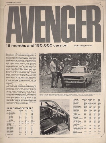 Hillman avenger 1500 long - hillman,