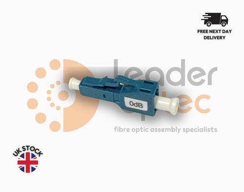 Optic fiber adjustable - fiber,