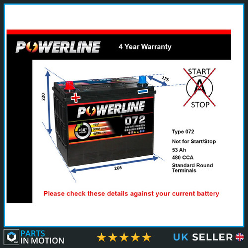 Battery fits riley - riley,