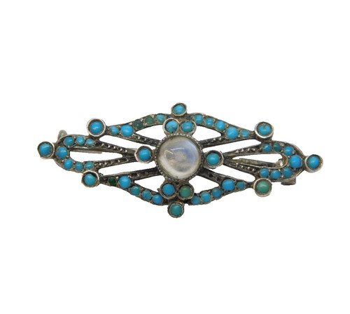 Austro hungarian sterling - austro-hungarian,