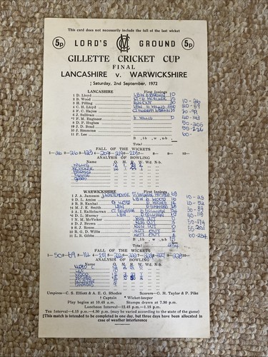 Scorecard lords mcc - lords,