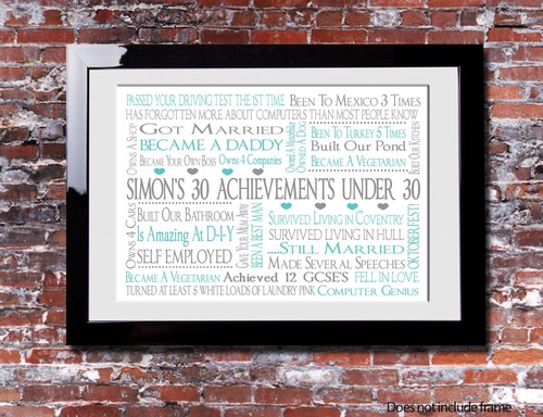 Personalised fully - personalised,