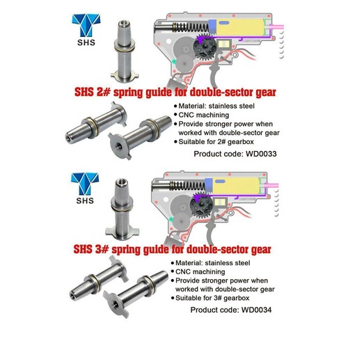Shs airsoft gearbox dsg - shs,