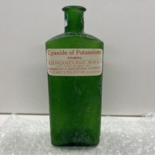 Green cyanide potassium - cyanide, of