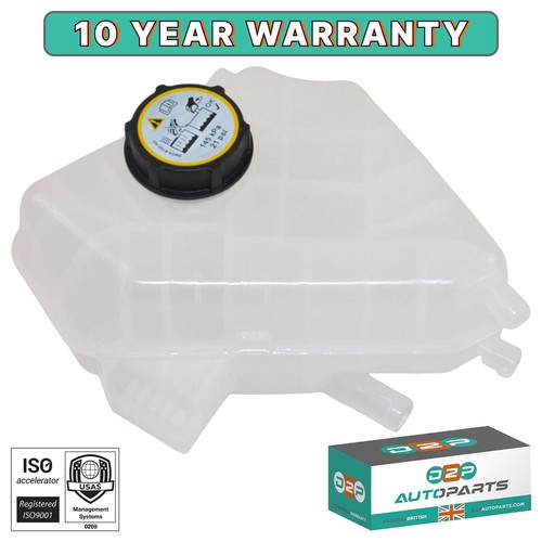 Radiator coolant expansion - coolant,