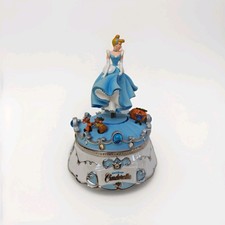 Disney Cinderella’s Dance