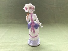 Coalport Miss Charlotte