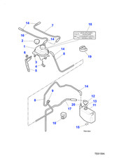 Jaguar Genuine Coolant