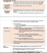 Lpc intellectual property - lpc,