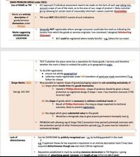 LPC - INTELLECTUAL PROPERTY (IP) LAW - Elective Notes (2022)