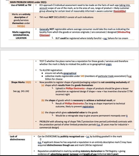 Lpc intellectual property - lpc,