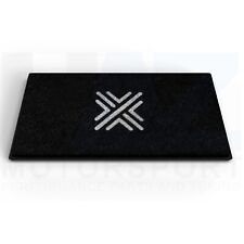 Pipercross Performance Panel