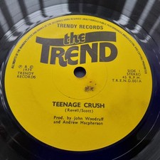 The Trend " Teenage Dream/