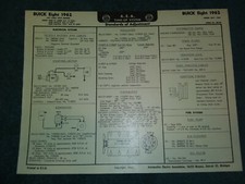 1962 BUICK 401 V-8 A.E.A