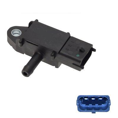Cambiare exhaust pressure - cambiare,