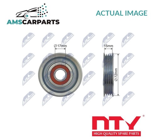 Ribbed belt deflection - belt,