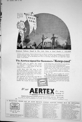 Old 1923 aertex - signal, keep