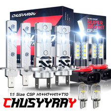 For Renault Modus 2012-2023
