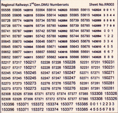 Gauge waterslide transfers - oo,
