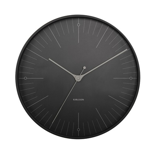 Karlsson round index - karlsson, 'index'