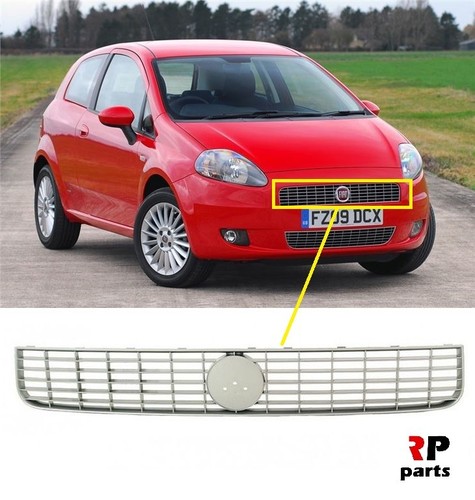 For fiat grande - for, punto