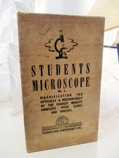 Signalling Equipment STUDENTS