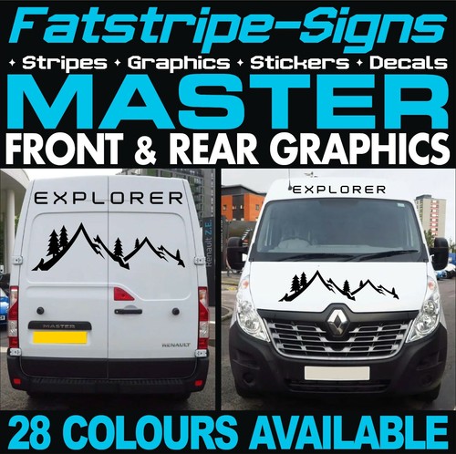 Fit renault master - to,