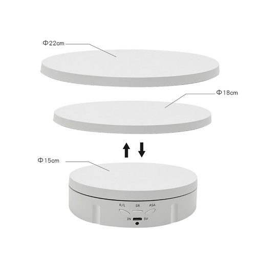 360 rotating electric - 360°,