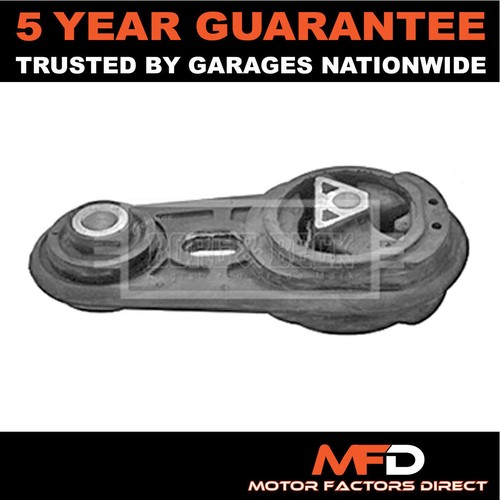 Fits renault megane - fits,