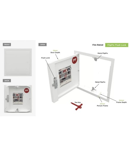 Access panel inspection - access,