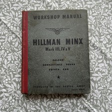 Hillman Minx Mk III, IV & V