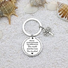 LADIES MAGNETIC HEALING