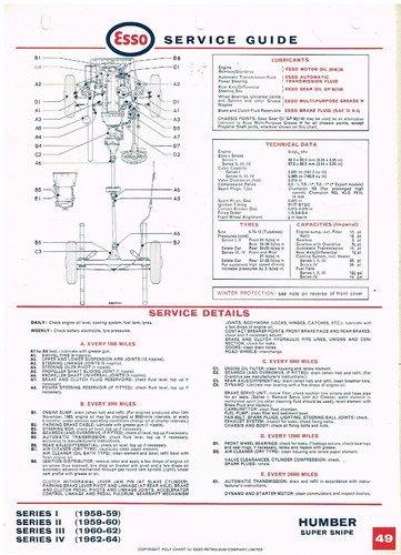 Humber super snipe serie - super, ii