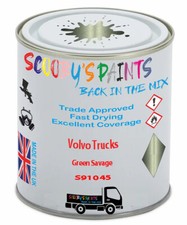 Paint For Volvo Trucks Green