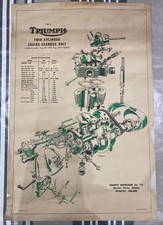 Original 1960s Triumph Tiger