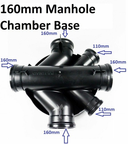 110mm underground drainage - 110mm,