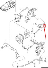 Porsche Cayenne 92A Coolant